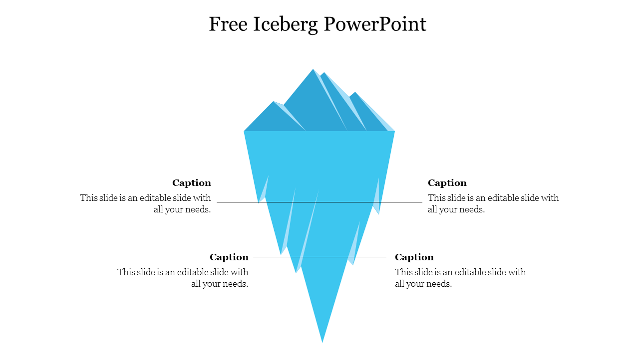 Free Iceberg PowerPoint